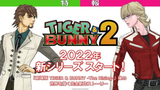 TIGER & BUNNY 2 Anime Main Trailer Released, Anime Release on 8th April