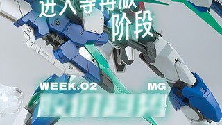 Full Blade: Đang bước vào giai đoạn chờ tái bản [Giá keo hàng tuần MG]