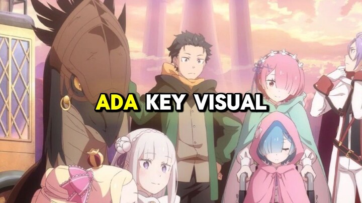 Kira kira anime apa lagi yang bakal langsung dapet Season lanjutan musim
