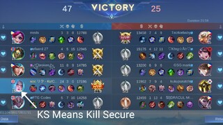 All Kills No Assist - Karina Splash (KS)