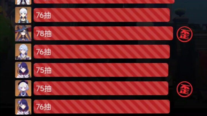 miHoYo! You can’t keep milking the same bunch of韭菜 forever! Got it?!