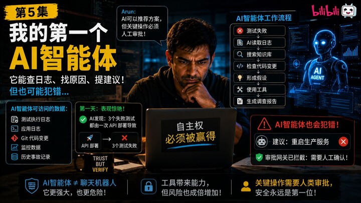 我的第一个 AI 智能体！它能调查测试失败，但也可能犯错｜Episode 5