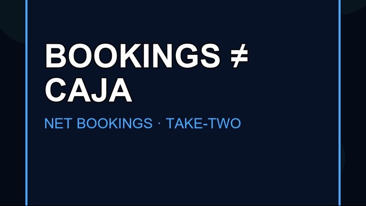 Los $8.200M no son ventas de GTA VI: así funcionan los net bookings