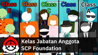 Apa Arti Dari D-Class dan Kelas-Kelas Lainnya Di SCP Foundation?