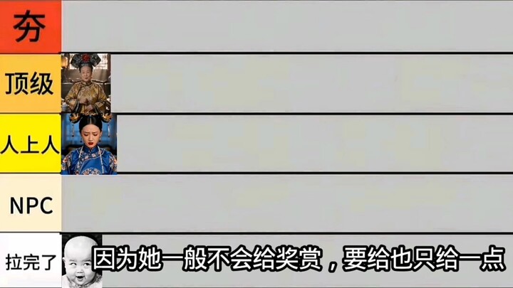 Ranking of the “Qing Dynasty AI Chef” drama, from hit to flop—what other characters do you know?