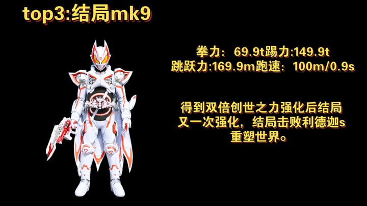 Kamen Rider Polar Fox Characters Top Ten
