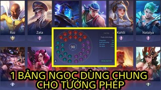 Bảng Ngọc Phép dùng chung cho tất cả các tướng phép