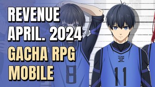 Astra Boleh Lah! Blue Lock Rame? Persona 5 X Hype! | Revenue April 2024 Mobile Gacha RPG