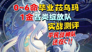 Uma's real-life performance from 0 to 6 stars at graduation! There are tons of 1-star teams, and the