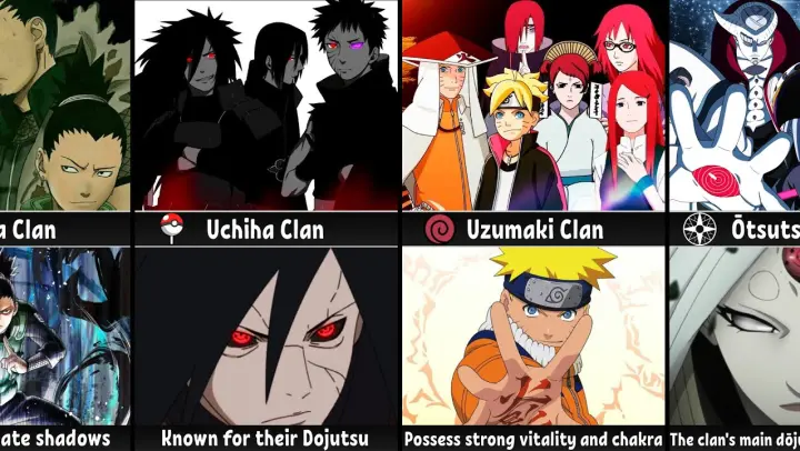 Unique Features of Clans in Naruto