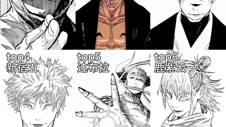 [ Jujutsu Kaisen ] The Most Accurate Power Ranking—Disagree if You Dare