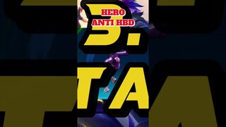 HERO ANTI HBD