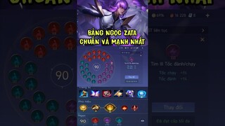 Bảng Ngọc Zata chuẩn nhất Liên Quân Mobile là gì ? #shorts  #liênquânmobile