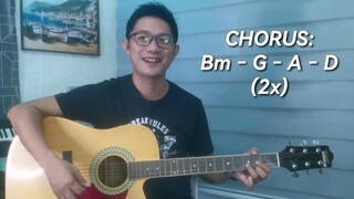 MASDAN MO ANG KAPALIGIRAN GUITAR TUTORIAL