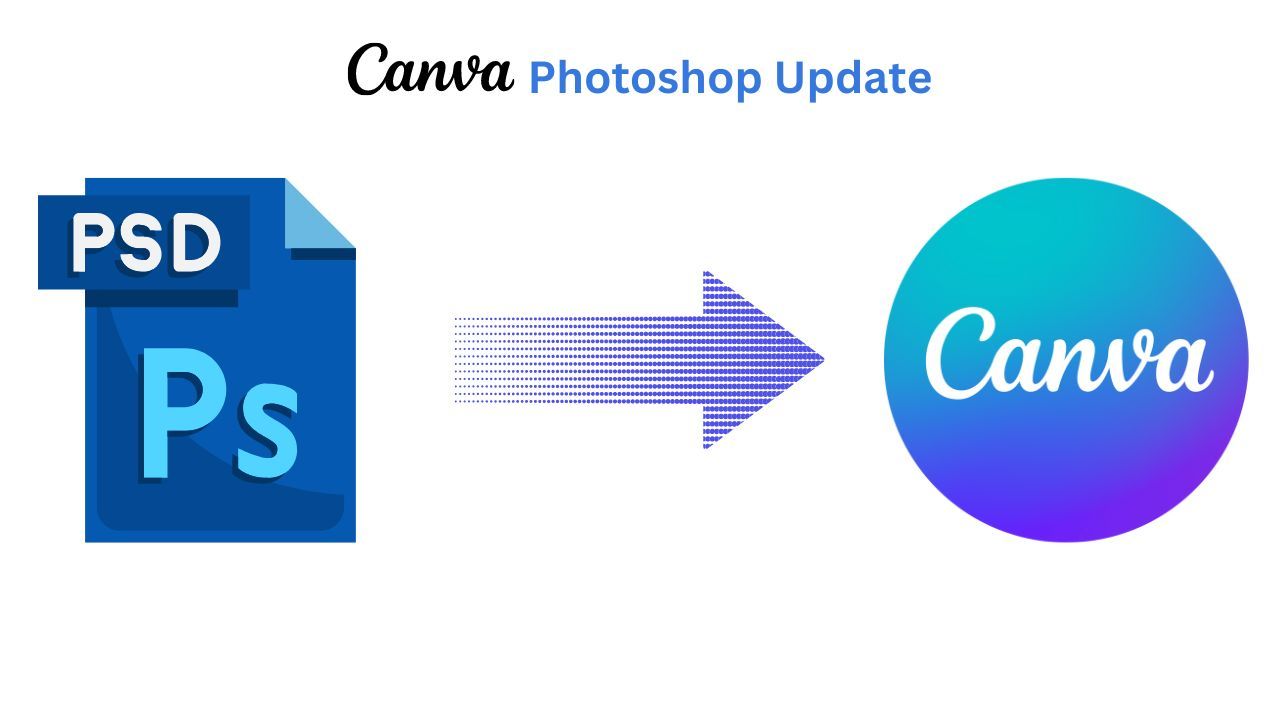 How to import Psd file in Canva | Canva Photoshop update | Canva Tutorial -  Bilibili