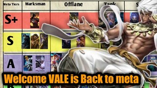 Meta Tier List as of 03/08/2020 - Welcome Vale is Back to meta | Mobile Legends Bang Bang