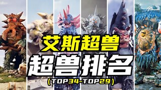 【怪兽大百科283】艾斯奥特曼超兽实力排行榜（34-29）
