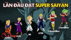 Mức sức mạnh Chiến binh Z lần đầu đạt Super saiyan