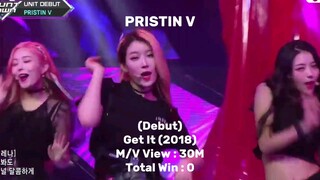 PRISTIN V UNIT TOTAL WIN TITLE TRACK AND B-SIDE