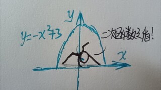 数元素