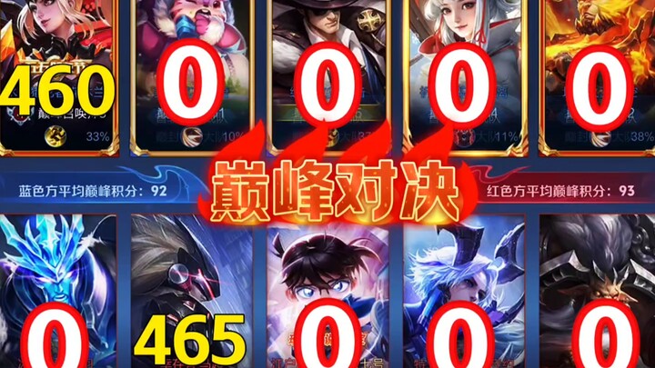 Pertarungan mempertahankan puncak dengan skor 0!!