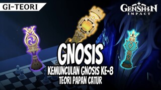 [GI-TEORI] KEMUNCULAN GNOSIS Ke-8 dan Pembahasan GNOSIS SECARA LENGKAP | Top up di MABARIN.COM