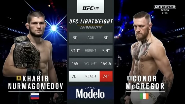 UFC-229 Khabib Numagomedov🇷🇺vs Conor Mcgregor🇨🇮