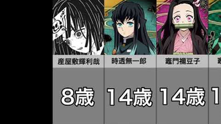 【鬼灭之刃】 全角色年龄设定！大哥20岁！果然风华正茂的年纪！！！