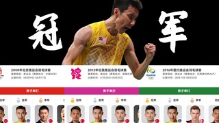 لي زونغ وي: إذا هزمتني، فأنت البطل!