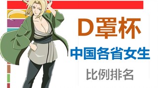 中国各省D罩杯女生比例排名【男生勿入】【数据可视化】