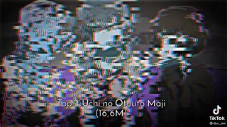mấy ông đã coi bao nhiêu bộ trong đây :>