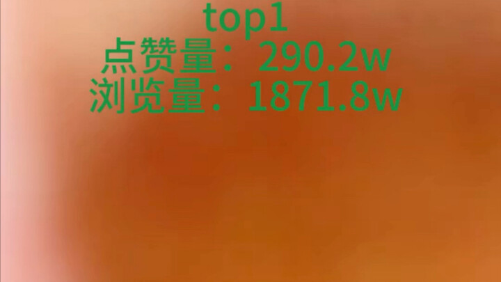 เหวินจวิ้นฮุย “PSYCHO” ติดอันดับ 1 ในชาร์ต TikTok แต่คนที่ขึ้นมาอยู่อันดับหนึ่งกลับเป็น…