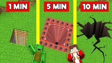 Minecraft will NEVER make any sense! 😤 ⛏️
