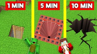 Minecraft will NEVER make any sense! 😤 ⛏️