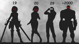 Attack On Titan season 4 - Characters Age 2020 @Mitsoki