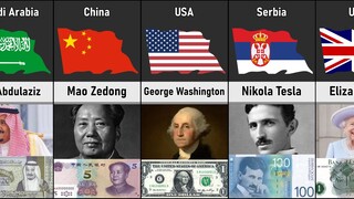 People On Banknotes From Different Countries