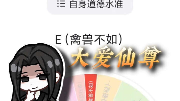 【Gacha Jutsu】Karakter seperti ini tak perlu diragukan lagi! Sepertinya Yang Terhormat Dewa Kasih Agu