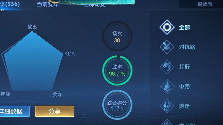 Fall in Love with Fire Dance in Just 6 Minutes