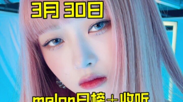 “Daily Chart Roundup”: Fushou’s daily crown is still climbing! Yaojue has staged a stunning comeback