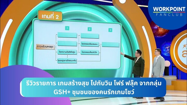 คุยข้างบางพูน EP.1 | รีวิวเกมสร้างสุข ไปกับวิน / โฟร์ / ฟลุ๊ค จาก GSH+ (Re-Upload)