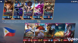lesly moves mobile legends bang bang