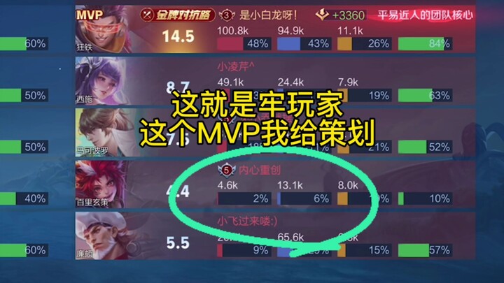 国服狂铁为你诠释什么叫做牢玩家！MVP我给玄策！金牌我给策划！