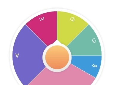 Người thay thế mới? (Người thay thế Hayato)