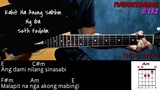 Kahit Na Anong Sabihin Ng Iba - Seth Fedelin (Guitar Cover With Lyrics & Chords)