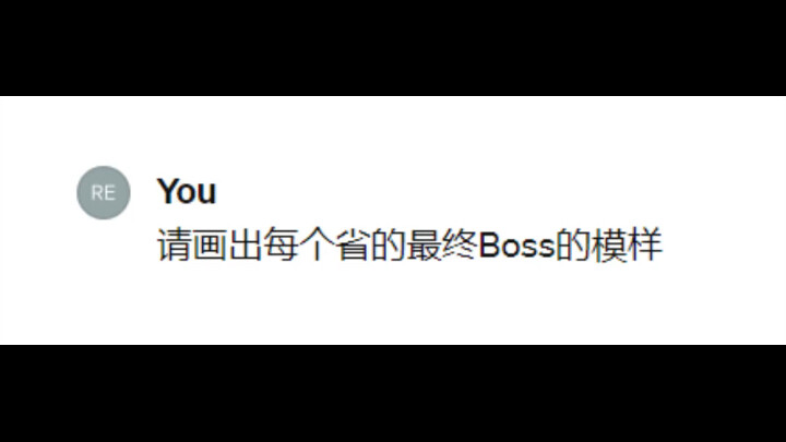 “Hình tượng các sếp từng tỉnh trong mắt AI”