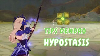 TIPS MENGALAHKAN DENDRO HYPOSTESIS