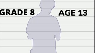 grade 8 to grade 10