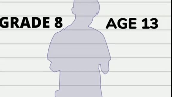 grade 8 to grade 10