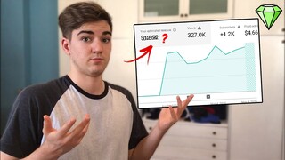 How much Money I made my First WEEK Monetized //as a small channel