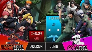 KONOHA JONIN VS AKATSUKI POWER LEVELS | Naruto Boruto Power Levels | Shinobi Full Power Levels